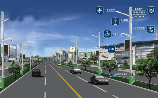 2024年太阳能智能路灯市场将达到180亿美规模